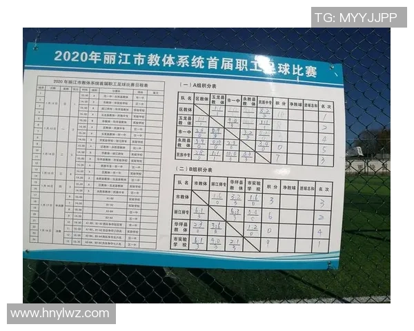 成都足球队以51分领跑欧锦赛积分榜展现强劲实力 成都足球队以51分领跑欧锦赛积分榜展现强劲实力